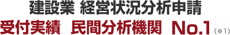 建設業 経営状況分析申請 受付実績 民間分析機関 No.1